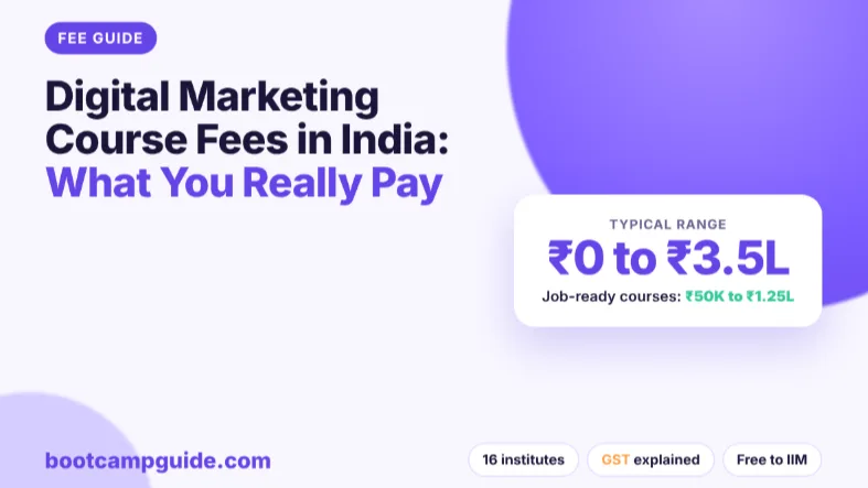 Digital Marketing Course Fees in India (2026): Free to IIM, Compared